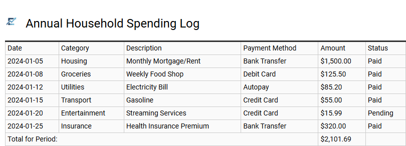 Annual Household Spending Log
