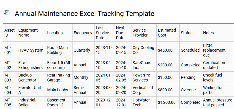 Annual Maintenance Excel Tracking Template