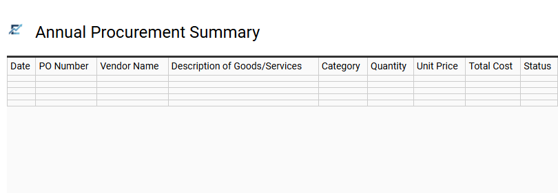 Annual Procurement Summary