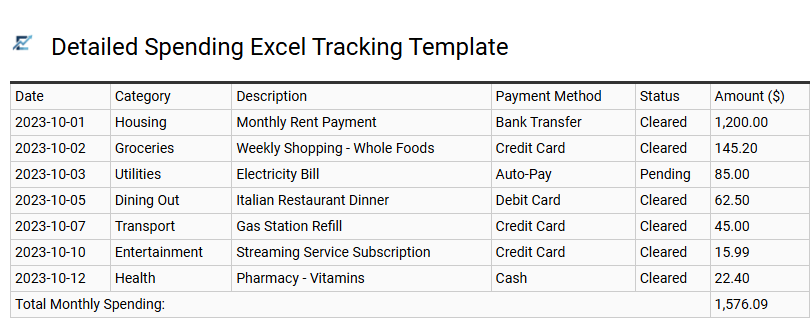 Detailed Spending Excel Tracking Template