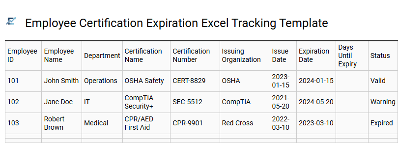 Employee Certification Expiration Excel Tracking Template
