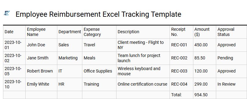 Employee Reimbursement Excel Tracking Template