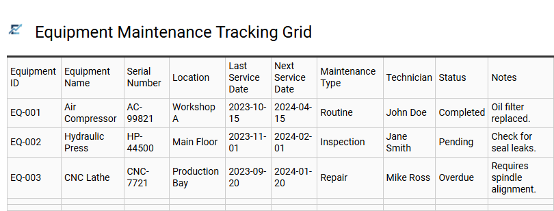 Equipment Maintenance Tracking Grid