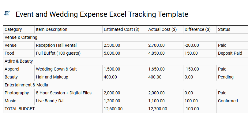 Event and Wedding Expense Excel Tracking Template