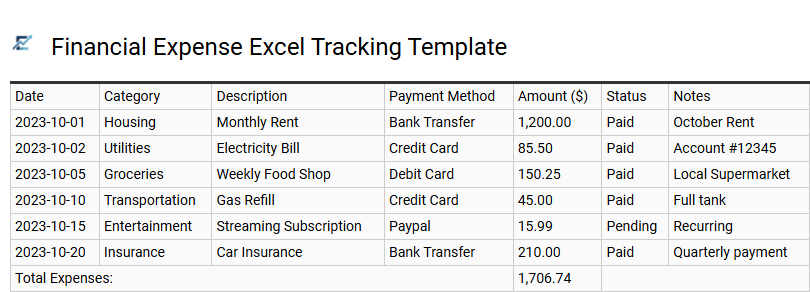 Financial Expense Excel Tracking Template