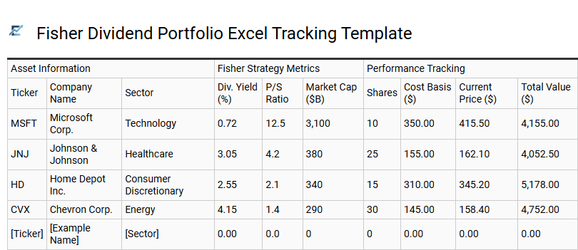 Fisher Dividend Portfolio Excel Tracking Template