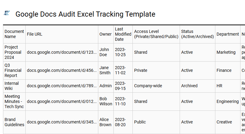 Google Docs Audit Excel Tracking Template
