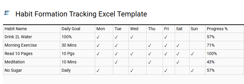 Habit Formation Tracking Excel Template