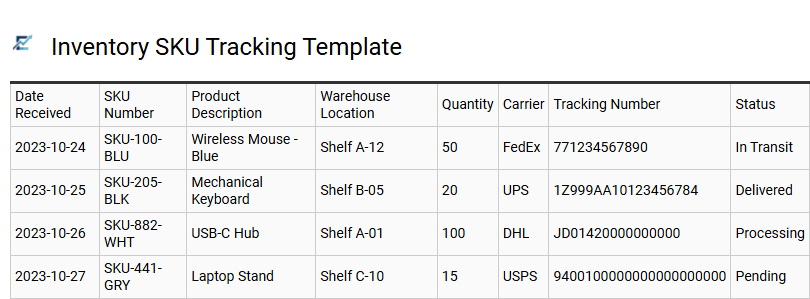 Inventory SKU Tracking Template