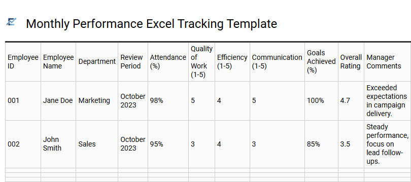 Monthly Performance Excel Tracking Template