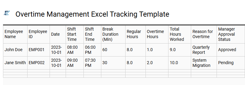 Overtime Management Excel Tracking Template