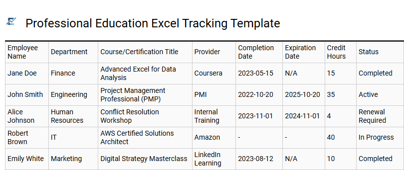 Professional Education Excel Tracking Template