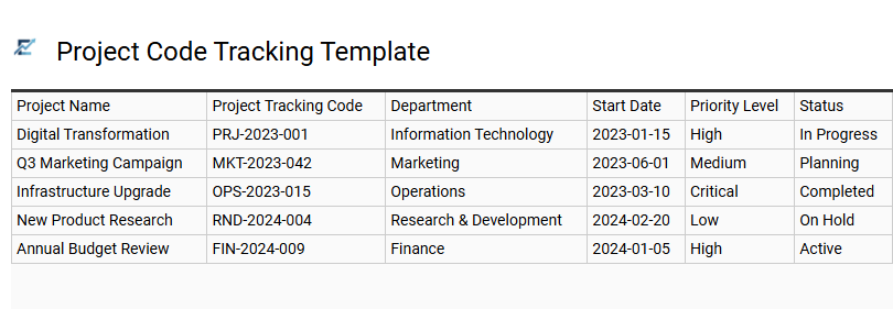 Project Code Tracking Template