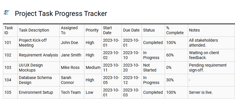 Project Task Progress Tracker