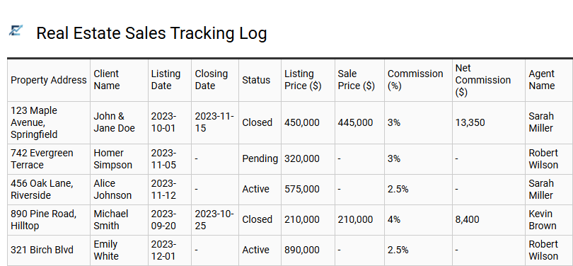 Real Estate Sales Tracking Log