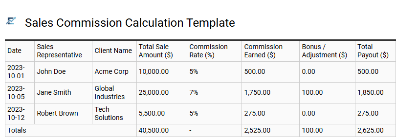 Sales Commission Calculation Template