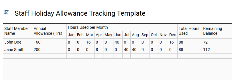Staff Holiday Allowance Tracking Template
