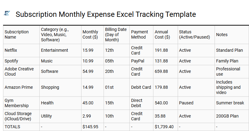 Subscription Monthly Expense Excel Tracking Template
