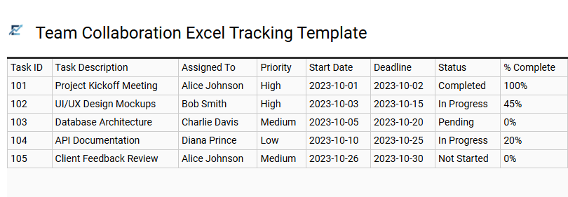 Team Collaboration Excel Tracking Template