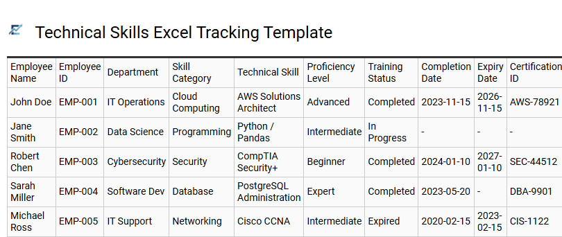 Technical Skills Excel Tracking Template