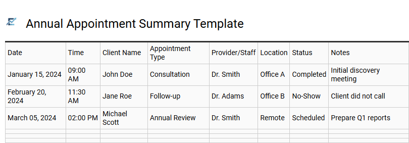 Annual Appointment Summary Template