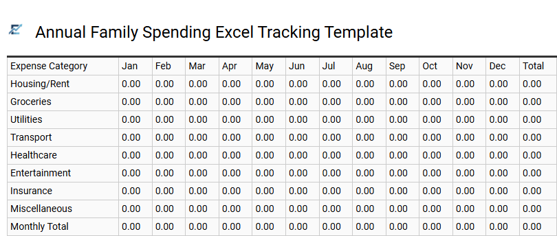 Annual Family Spending Excel Tracking Template