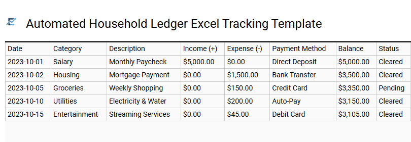 Automated Household Ledger Excel Tracking Template
