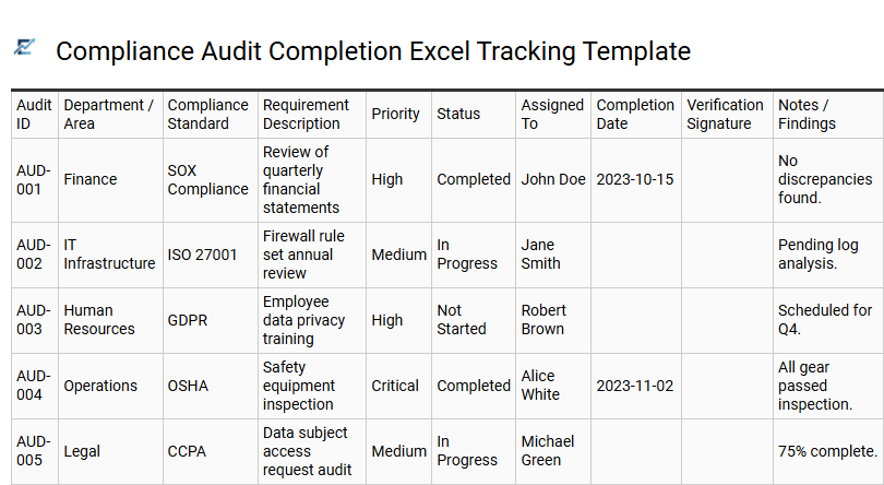 Compliance Audit Completion Excel Tracking Template