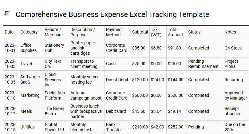 Comprehensive Business Expense Excel Tracking Template