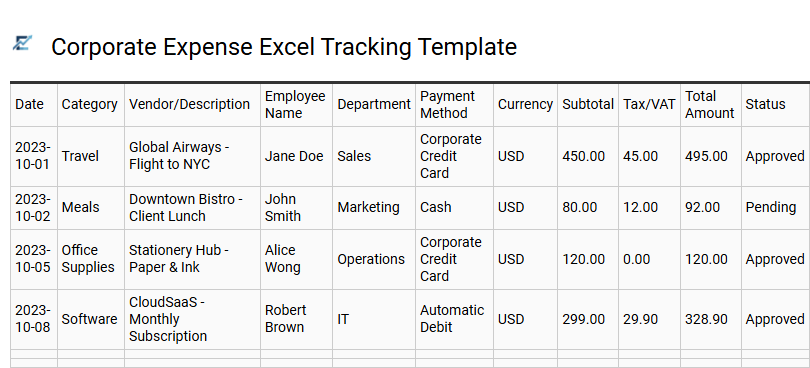 Corporate Expense Excel Tracking Template