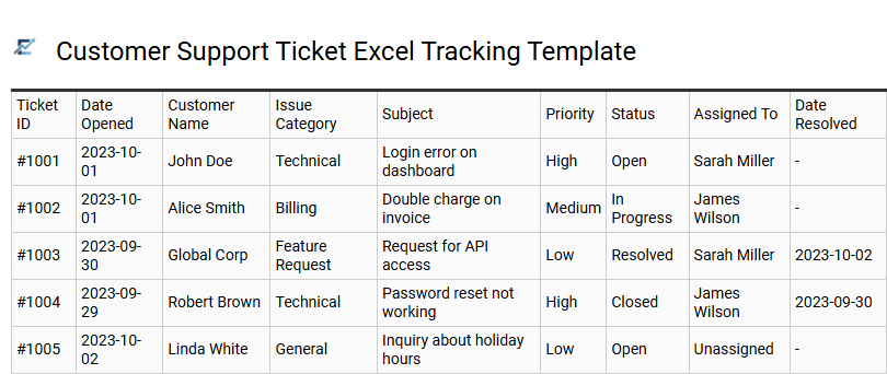 Customer Support Ticket Excel Tracking Template