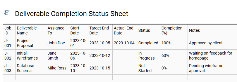 Deliverable Completion Status Sheet