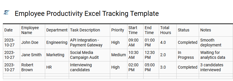 Employee Productivity Excel Tracking Template