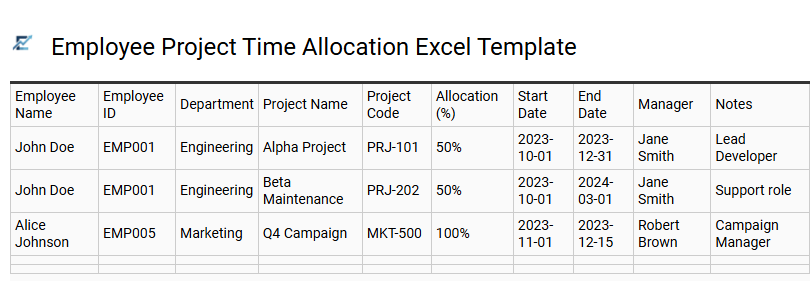 Employee Project Time Allocation Excel Template