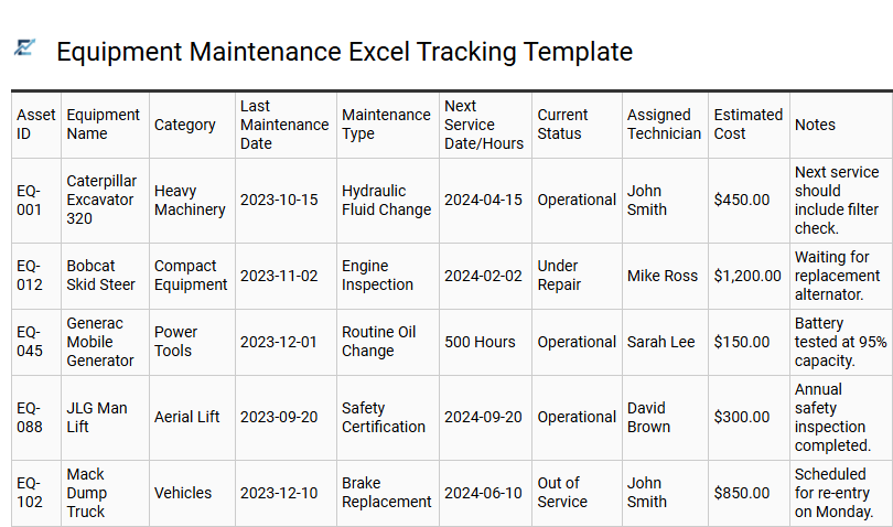 Equipment Maintenance Excel Tracking Template