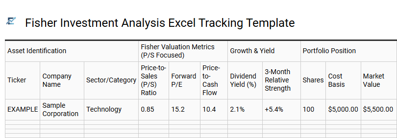 Fisher Investment Analysis Excel Tracking Template
