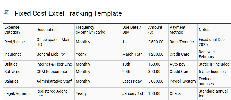 Fixed Cost Excel Tracking Template