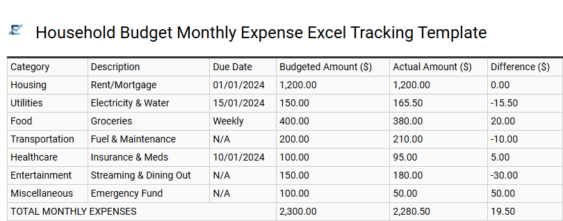 Household Budget Monthly Expense Excel Tracking Template