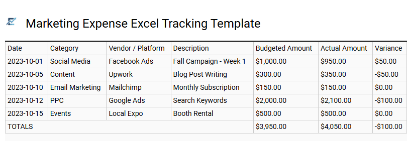 Marketing Expense Excel Tracking Template