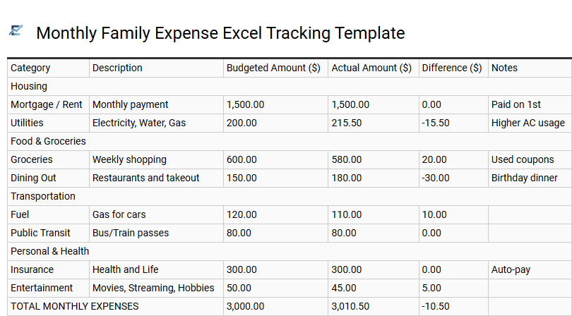 Monthly Family Expense Excel Tracking Template