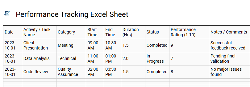 Performance Tracking Excel Sheet