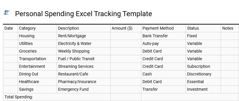 Personal Spending Excel Tracking Template
