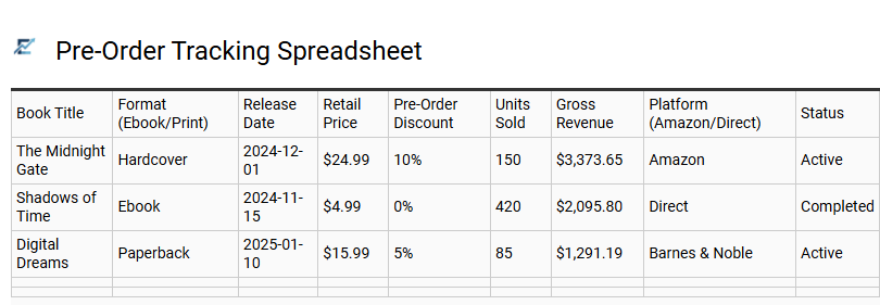 Pre-Order Tracking Spreadsheet