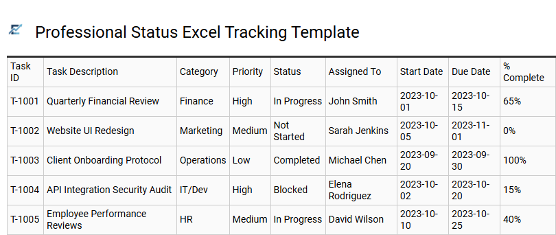 Professional Status Excel Tracking Template