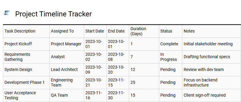 Professional Excel Date Tracking Spreadsheet for Managing Project Milestones and Deadlines