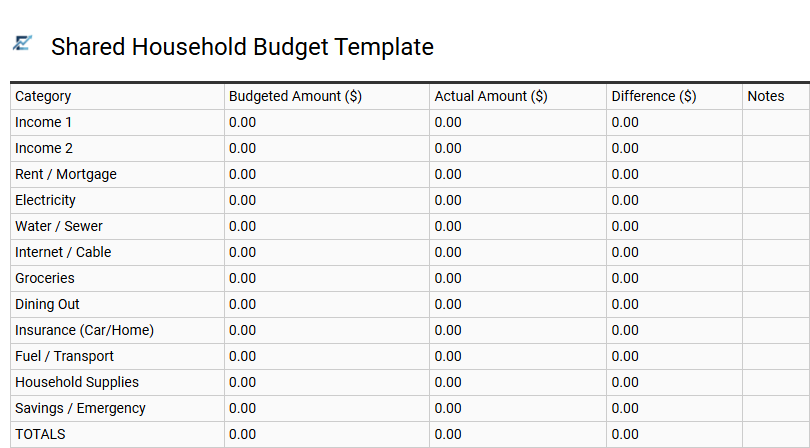 Shared Household Budget Template