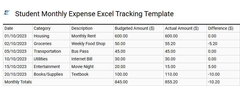Student Monthly Expense Excel Tracking Template