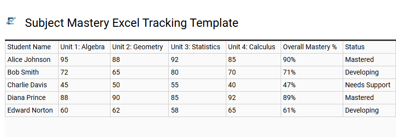 Subject Mastery Excel Tracking Template