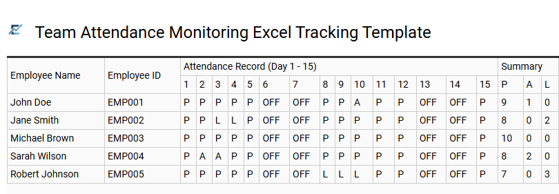 Team Attendance Monitoring Excel Tracking Template