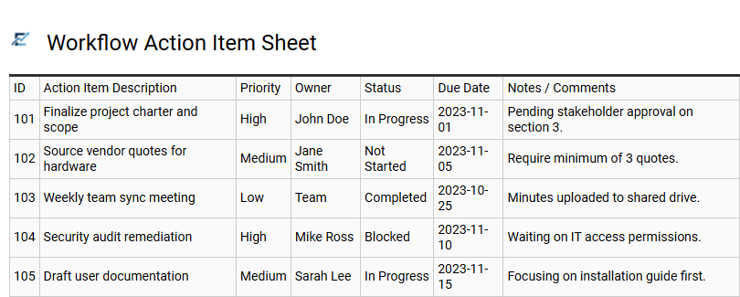 Workflow Action Item Sheet